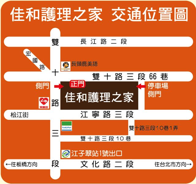 交通位置圖